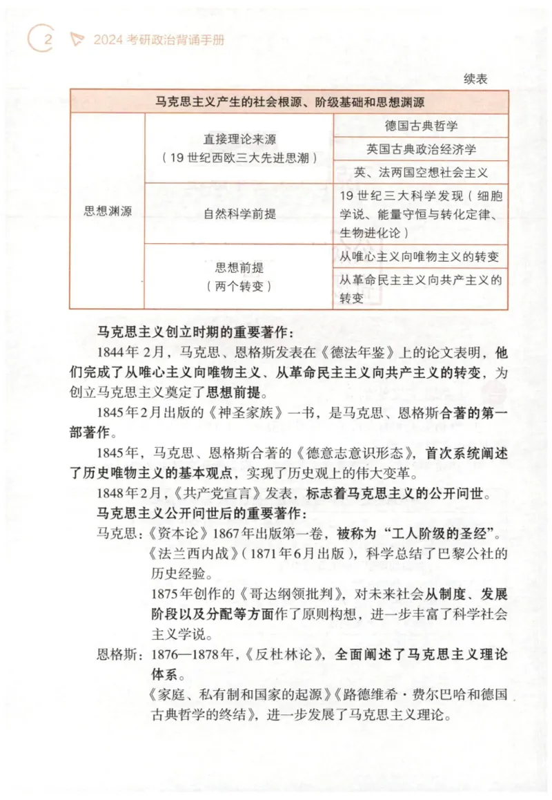 24肖背诵手册_2026考公资料_（49）政治理论合集_政治理论合集_2025考研政治pdf（笔记）_肖秀荣考研政治_24肖秀荣_2024肖秀荣《背诵手册》+赠品