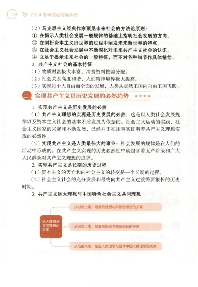 24肖背诵手册_2026考公资料_（49）政治理论合集_政治理论合集_2025考研政治pdf（笔记）_肖秀荣考研政治_24肖秀荣_2024肖秀荣《背诵手册》+赠品