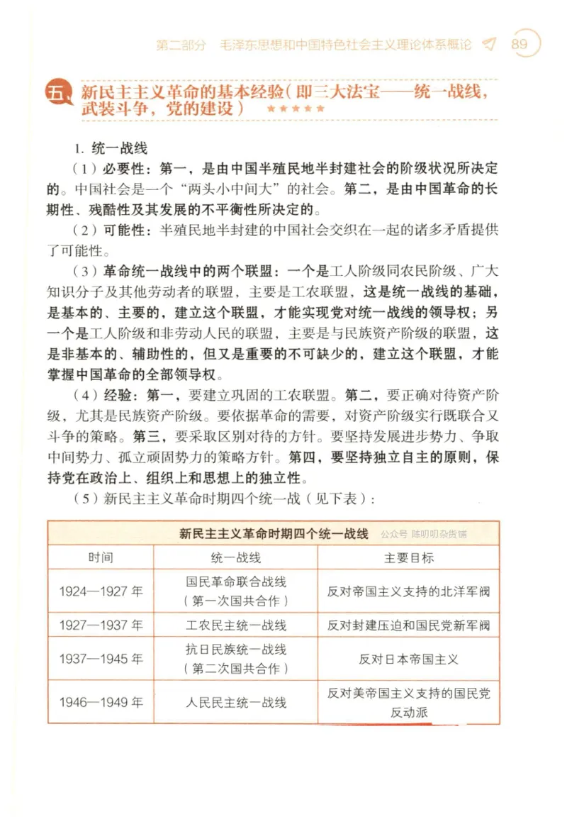 24肖背诵手册_2026考公资料_（49）政治理论合集_政治理论合集_2025考研政治pdf（笔记）_肖秀荣考研政治_24肖秀荣_2024肖秀荣《背诵手册》+赠品
