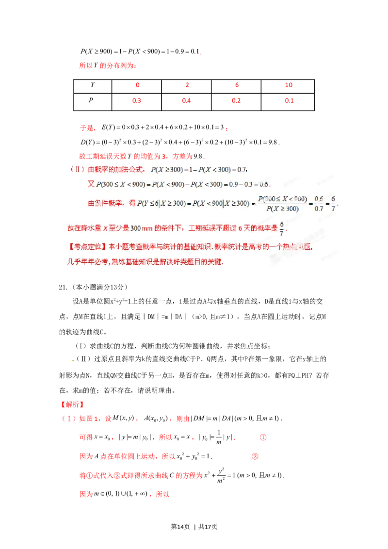2012年高考数学试卷（理）（湖北）（解析卷）_1.高考2025全国各省真题+答案_01.2008-2024全国高考真题（按省份分类）_7.湖北_2012-2024&middot;（湖北）数学高考真题