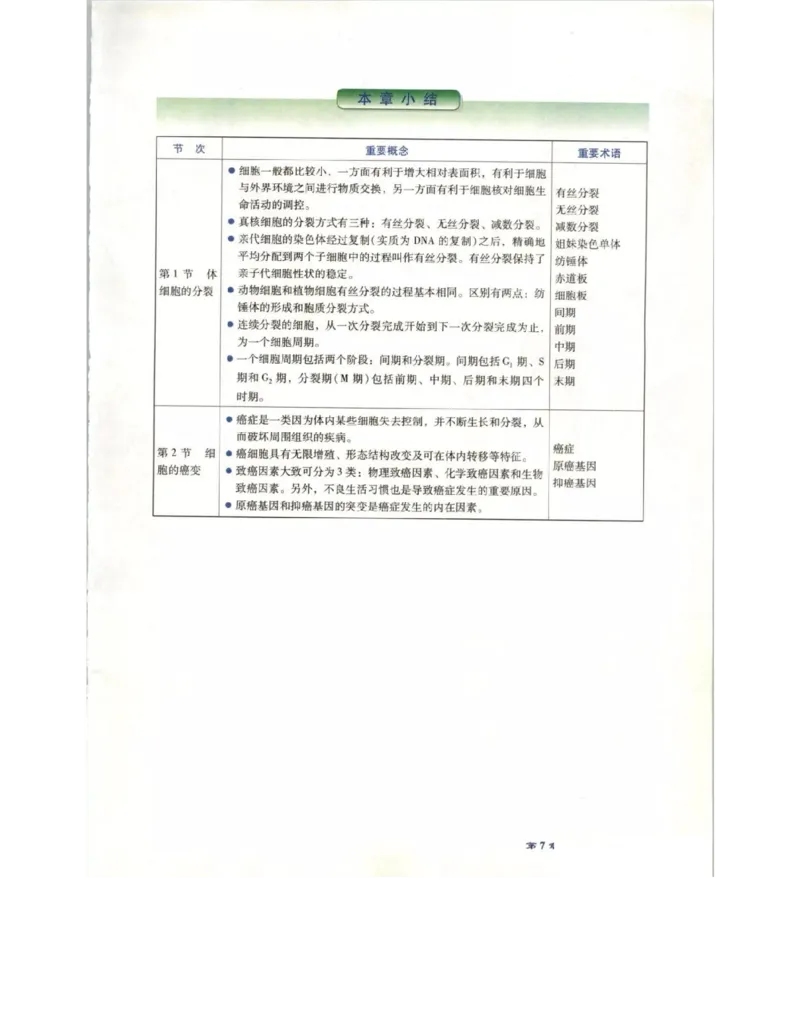 北师大版高中生物必修1电子课本_4-教培资料-26年最新资料-同步更新_初中高中教资_03科三专项（进去保存报考的学科即可）_02科三专项（笔记真题思维导图教学设计版本二）