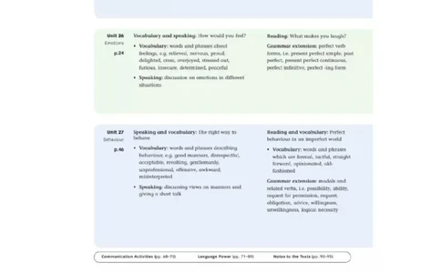 北师大版高中英语选修模块9电子课本_4-教培资料-26年最新资料-同步更新_初中高中教资_03科三专项（进去保存报考的学科即可）_02科三专项（笔记真题思维导图教学设计版本二）