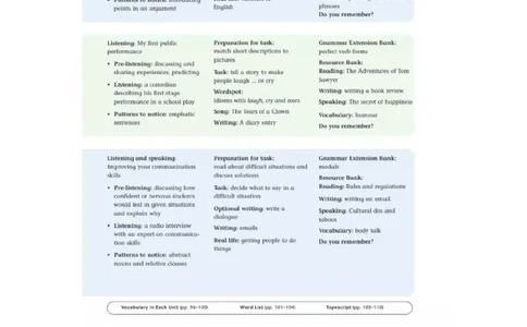 北师大版高中英语选修模块9电子课本_4-教培资料-26年最新资料-同步更新_初中高中教资_03科三专项（进去保存报考的学科即可）_02科三专项（笔记真题思维导图教学设计版本二）