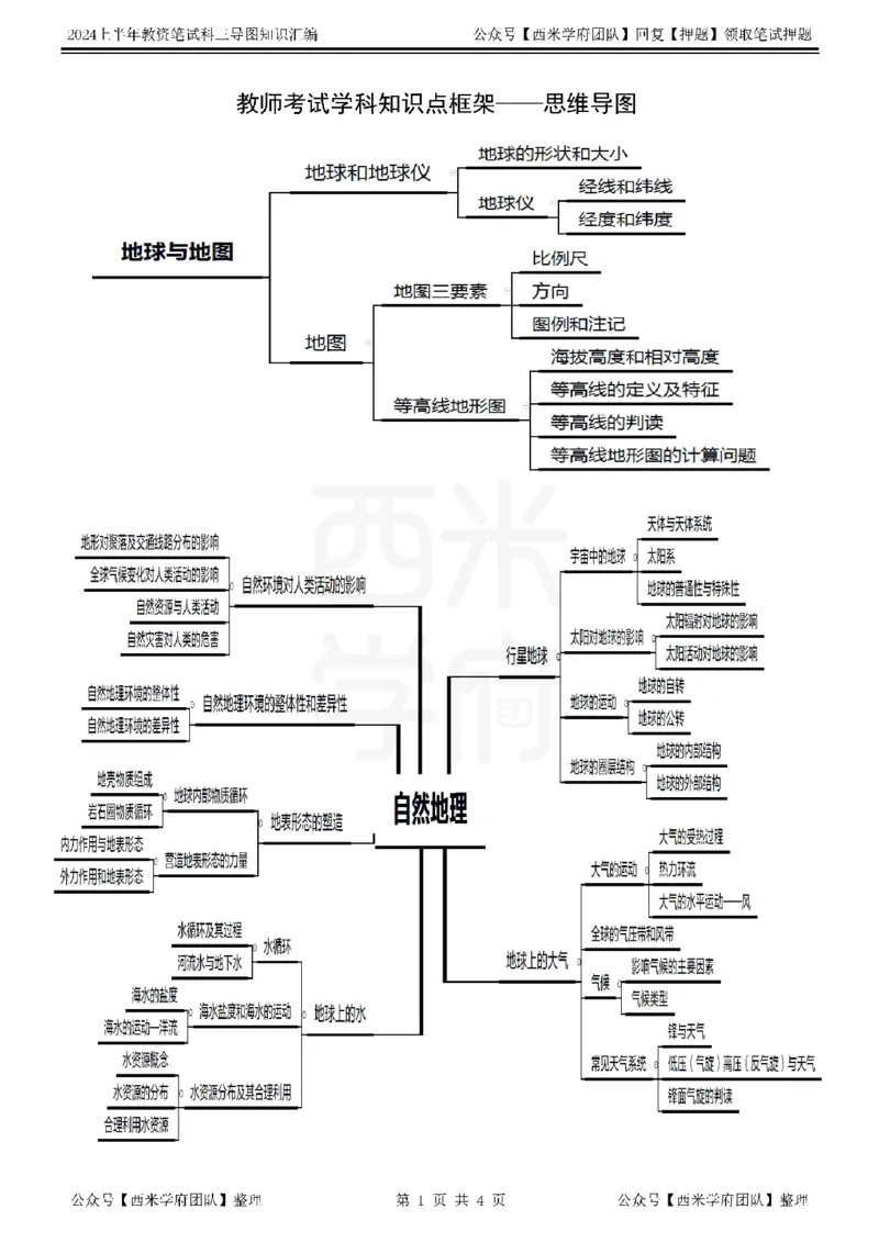 初中地理思维导图_4-教培资料-26年最新资料-同步更新_初中高中教资_03科三专项（进去保存报考的学科即可）_01科目三FB网课、三色速记手册、知识点导图等推荐_初中