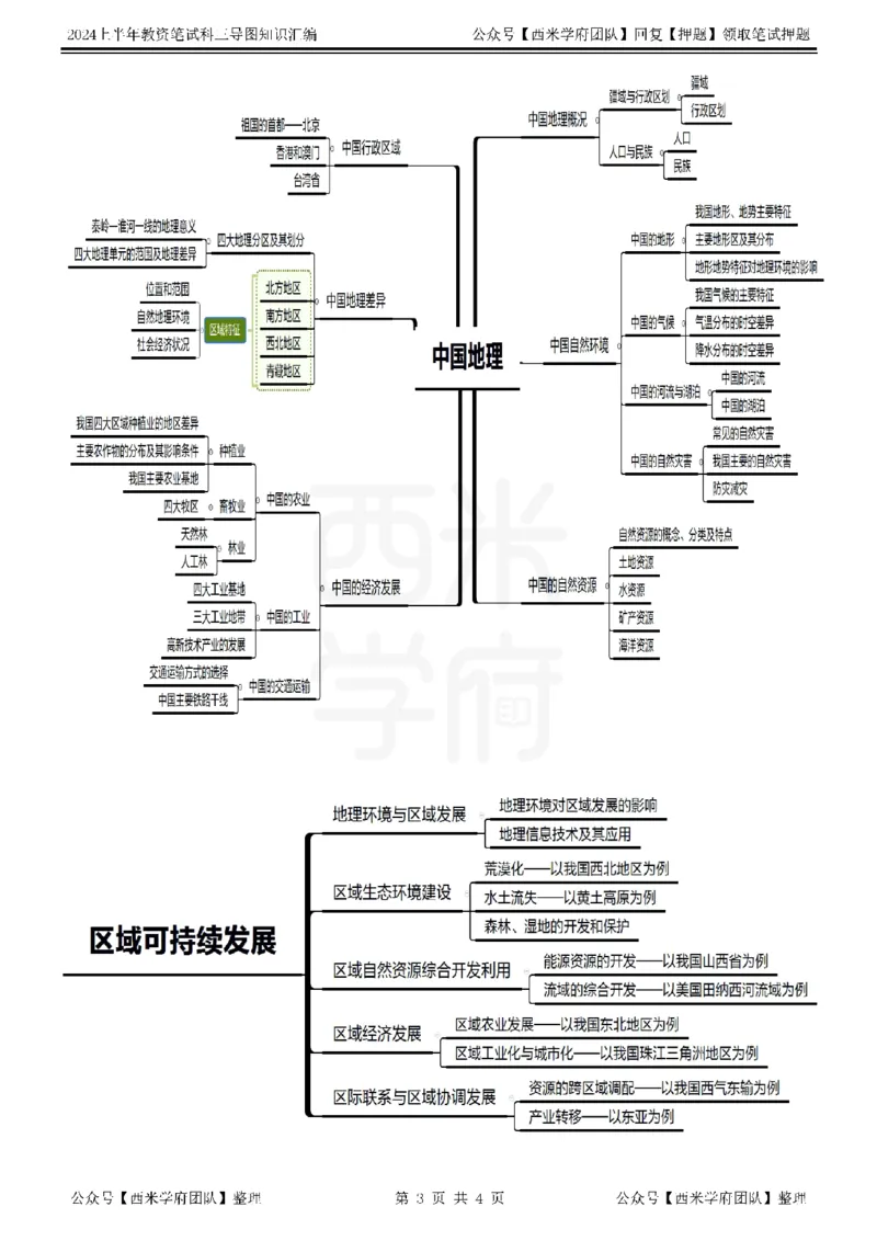 初中地理思维导图_4-教培资料-26年最新资料-同步更新_初中高中教资_03科三专项（进去保存报考的学科即可）_01科目三FB网课、三色速记手册、知识点导图等推荐_初中