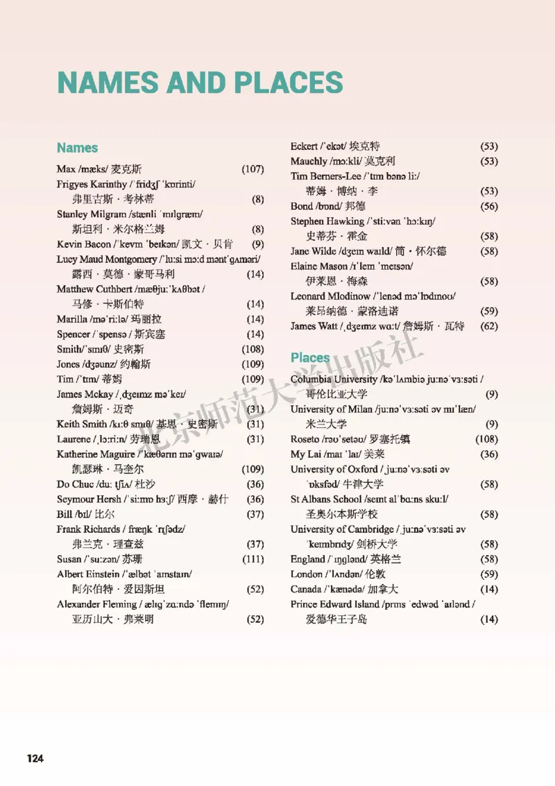 北师大英语选修第四册高清教材_4-教培资料-26年最新资料-同步更新_初中高中教资_03科三专项（进去保存报考的学科即可）_02科三专项（笔记真题思维导图教学设计版本二）