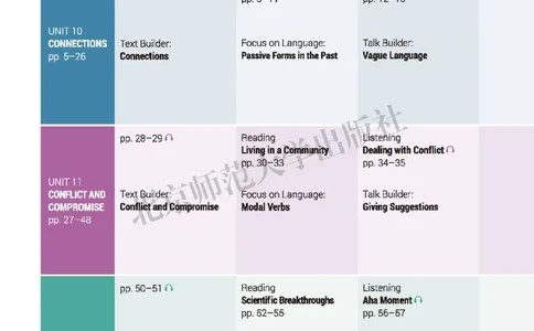 北师大英语选修第四册高清教材_4-教培资料-26年最新资料-同步更新_初中高中教资_03科三专项（进去保存报考的学科即可）_02科三专项（笔记真题思维导图教学设计版本二）
