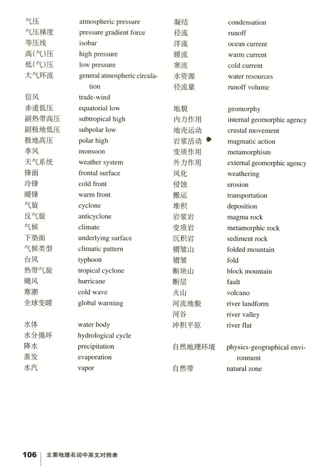 人教版高中地理必修1_4-教培资料-26年最新资料-同步更新_初中高中教资_03科三专项（进去保存报考的学科即可）_02科三专项（笔记真题思维导图教学设计版本二）