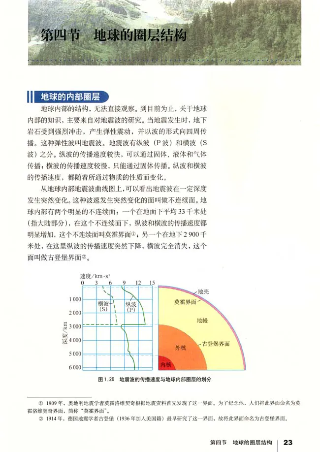 人教版高中地理必修1_4-教培资料-26年最新资料-同步更新_初中高中教资_03科三专项（进去保存报考的学科即可）_02科三专项（笔记真题思维导图教学设计版本二）