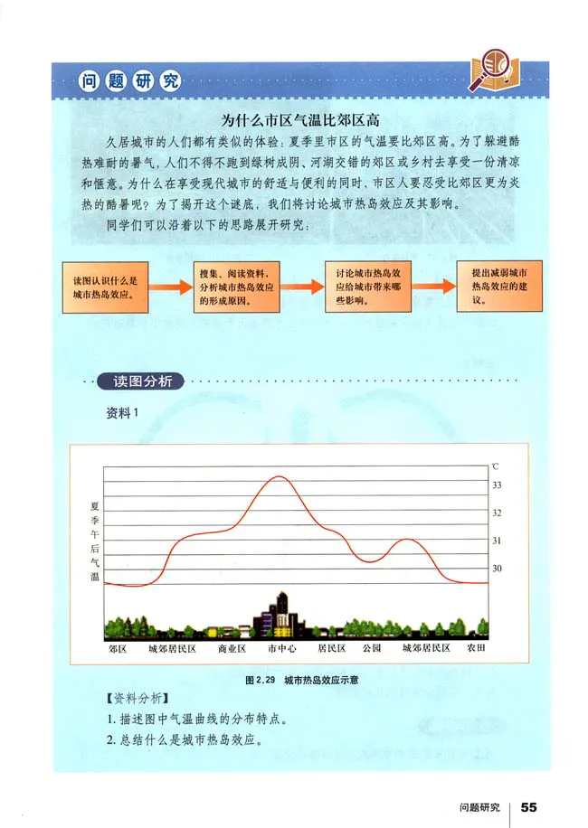 人教版高中地理必修1_4-教培资料-26年最新资料-同步更新_初中高中教资_03科三专项（进去保存报考的学科即可）_02科三专项（笔记真题思维导图教学设计版本二）