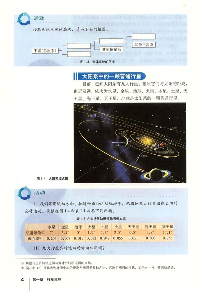 人教版高中地理必修1_4-教培资料-26年最新资料-同步更新_初中高中教资_03科三专项（进去保存报考的学科即可）_02科三专项（笔记真题思维导图教学设计版本二）