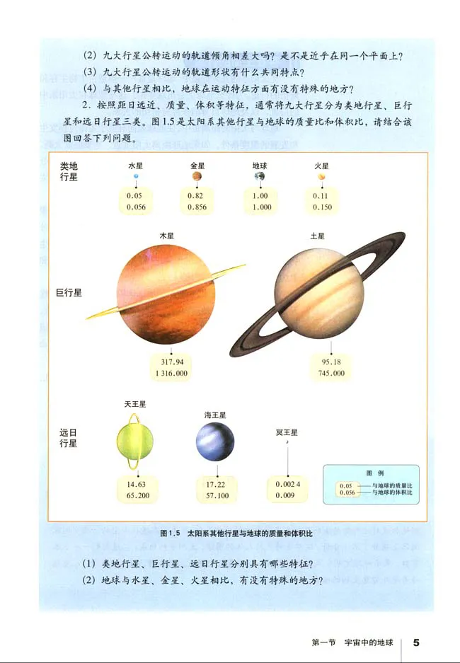 人教版高中地理必修1_4-教培资料-26年最新资料-同步更新_初中高中教资_03科三专项（进去保存报考的学科即可）_02科三专项（笔记真题思维导图教学设计版本二）