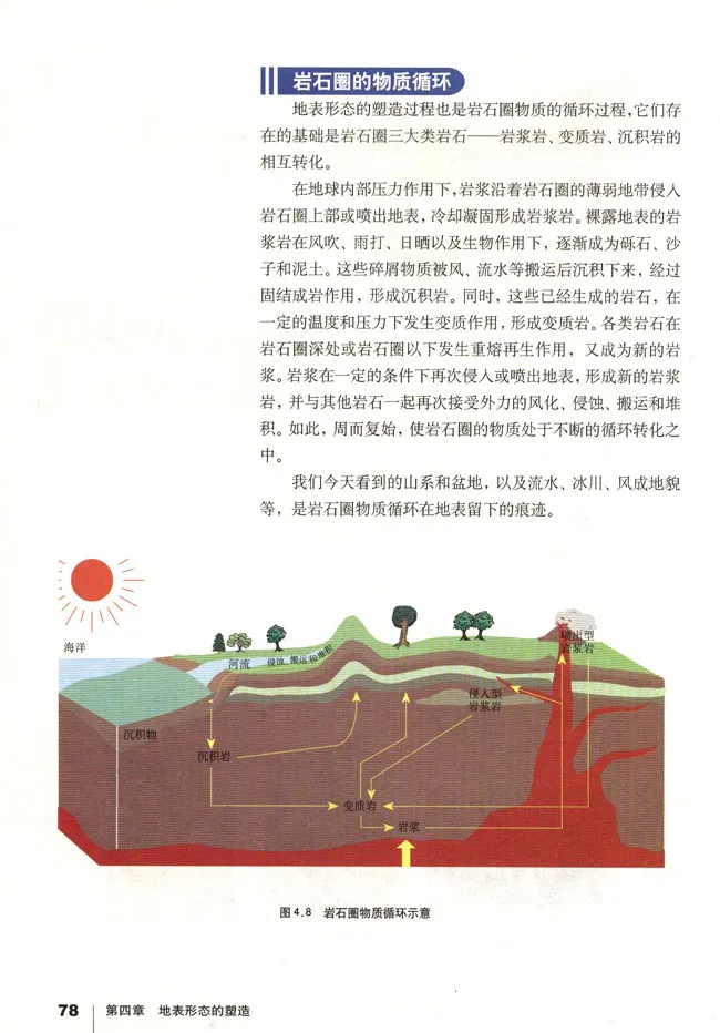 人教版高中地理必修1_4-教培资料-26年最新资料-同步更新_初中高中教资_03科三专项（进去保存报考的学科即可）_02科三专项（笔记真题思维导图教学设计版本二）
