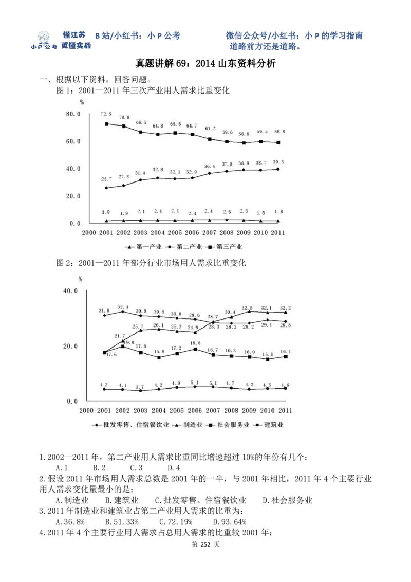 真题讲解69-77题目_2026考公资料_（12）小p公考_2025合集_行测小p公考（P神）公众号：上岸总站_资料分析刷题课（持续更新）_讲义