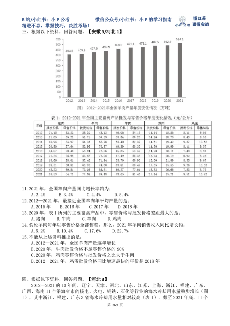 真题讲解69-77题目_2026考公资料_（12）小p公考_2025合集_行测小p公考（P神）公众号：上岸总站_资料分析刷题课（持续更新）_讲义