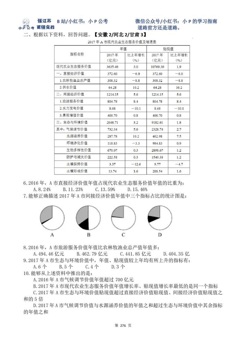 真题讲解69-77题目_2026考公资料_（12）小p公考_2025合集_行测小p公考（P神）公众号：上岸总站_资料分析刷题课（持续更新）_讲义
