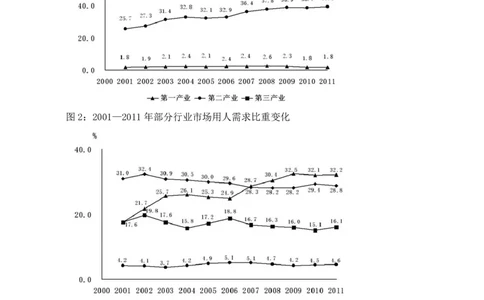 真题讲解69-77题目_2026考公资料_（12）小p公考_2025合集_行测小p公考（P神）公众号：上岸总站_资料分析刷题课（持续更新）_讲义
