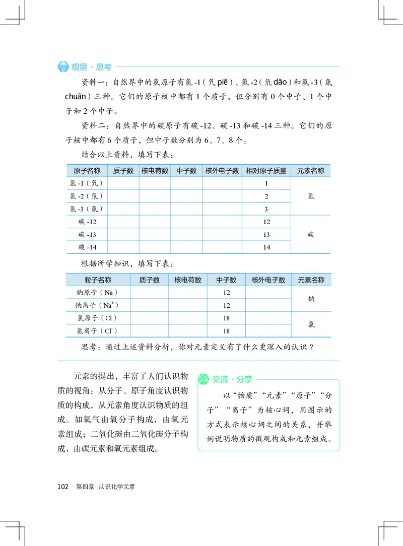 北京版9年级化学上册高清教材_4-教培资料-26年最新资料-同步更新_初中高中教资_03科三专项（进去保存报考的学科即可）_02科三专项（笔记真题思维导图教学设计版本二）
