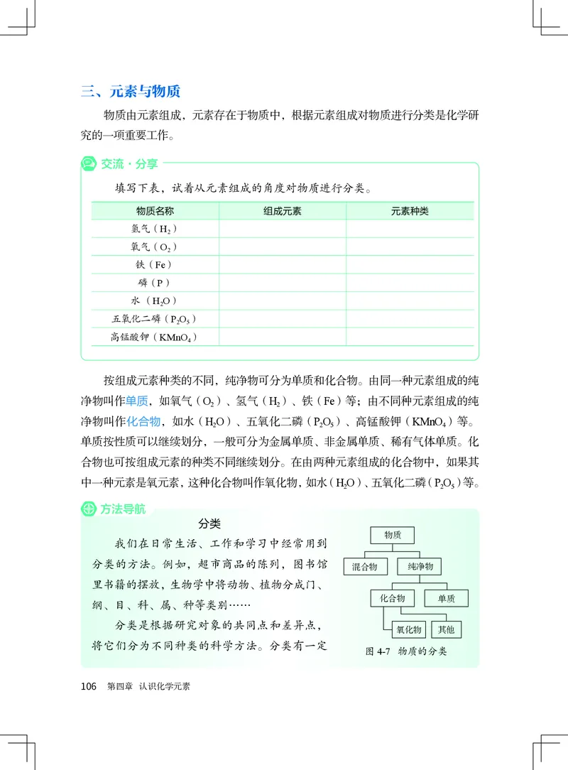 北京版9年级化学上册高清教材_4-教培资料-26年最新资料-同步更新_初中高中教资_03科三专项（进去保存报考的学科即可）_02科三专项（笔记真题思维导图教学设计版本二）