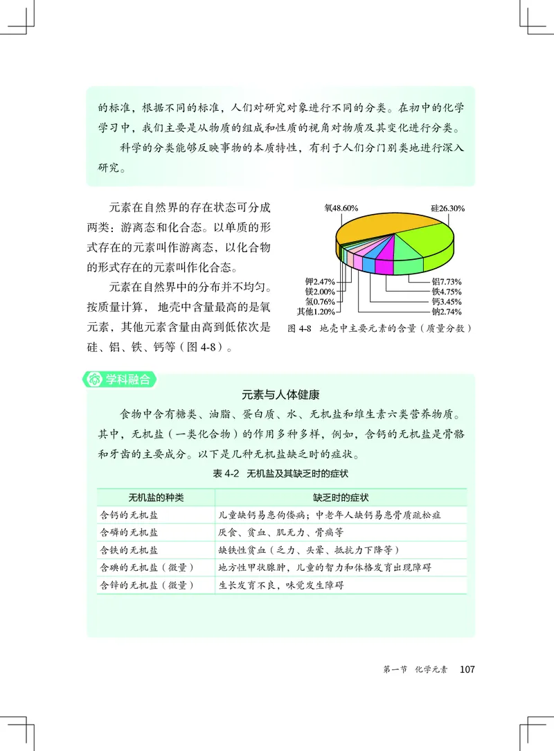 北京版9年级化学上册高清教材_4-教培资料-26年最新资料-同步更新_初中高中教资_03科三专项（进去保存报考的学科即可）_02科三专项（笔记真题思维导图教学设计版本二）