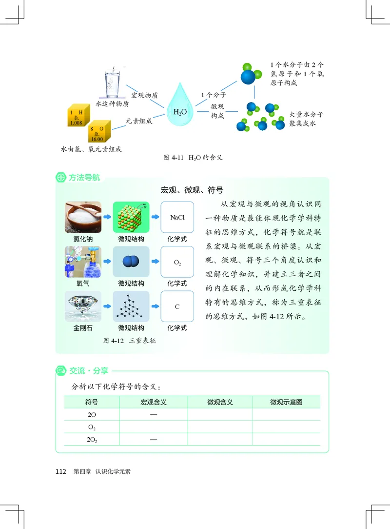 北京版9年级化学上册高清教材_4-教培资料-26年最新资料-同步更新_初中高中教资_03科三专项（进去保存报考的学科即可）_02科三专项（笔记真题思维导图教学设计版本二）