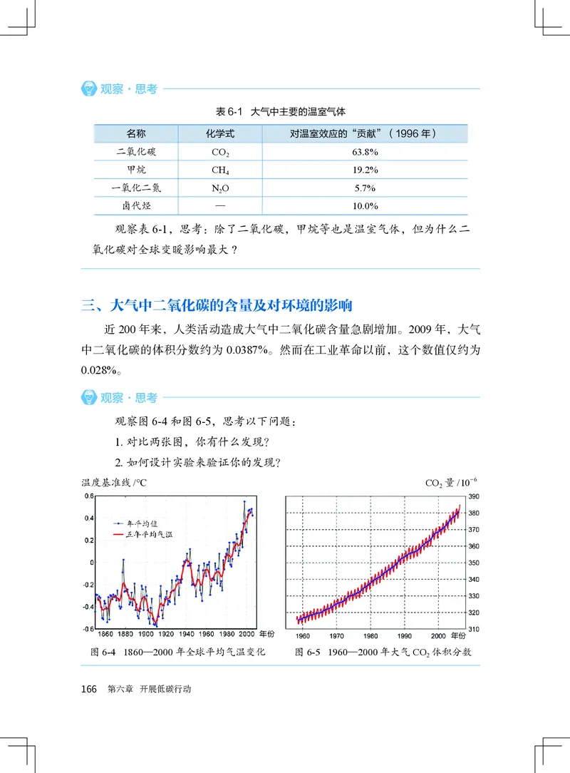 北京版9年级化学上册高清教材_4-教培资料-26年最新资料-同步更新_初中高中教资_03科三专项（进去保存报考的学科即可）_02科三专项（笔记真题思维导图教学设计版本二）