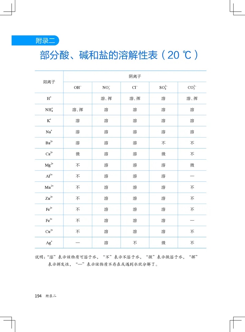 北京版9年级化学上册高清教材_4-教培资料-26年最新资料-同步更新_初中高中教资_03科三专项（进去保存报考的学科即可）_02科三专项（笔记真题思维导图教学设计版本二）