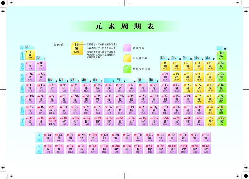 北京版9年级化学上册高清教材_4-教培资料-26年最新资料-同步更新_初中高中教资_03科三专项（进去保存报考的学科即可）_02科三专项（笔记真题思维导图教学设计版本二）
