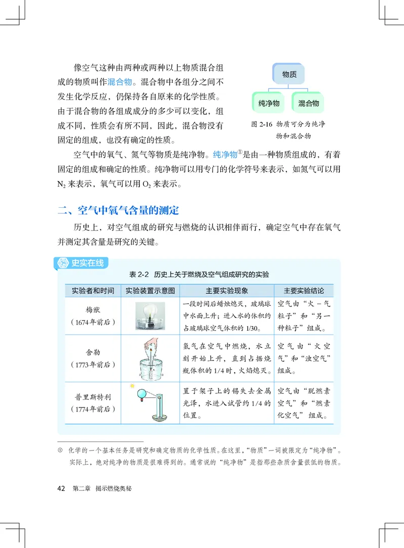 北京版9年级化学上册高清教材_4-教培资料-26年最新资料-同步更新_初中高中教资_03科三专项（进去保存报考的学科即可）_02科三专项（笔记真题思维导图教学设计版本二）