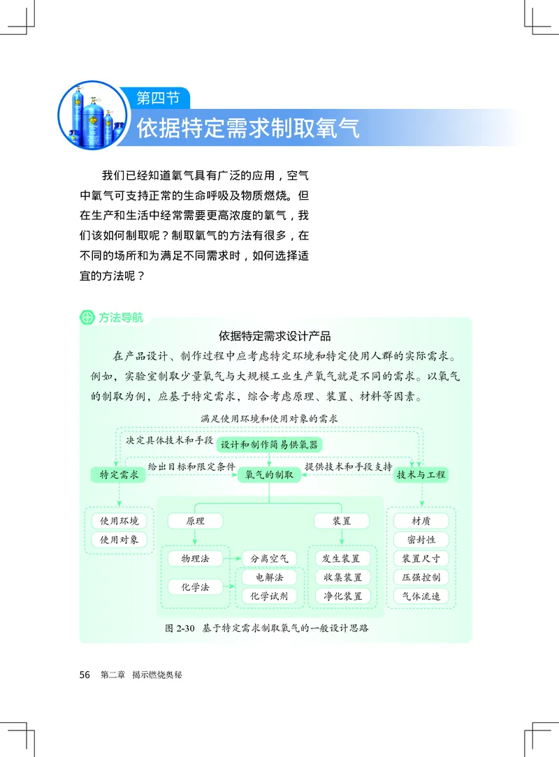 北京版9年级化学上册高清教材_4-教培资料-26年最新资料-同步更新_初中高中教资_03科三专项（进去保存报考的学科即可）_02科三专项（笔记真题思维导图教学设计版本二）