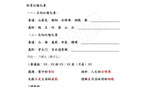 作文课讲义_4-教培资料-26年最新资料-同步更新_初中高中教资_2025上中学教资笔试_0625上大圣网课（搭配7s+3s蒙题讲解）_00蒙题技巧_小学3s+7s技巧班资料