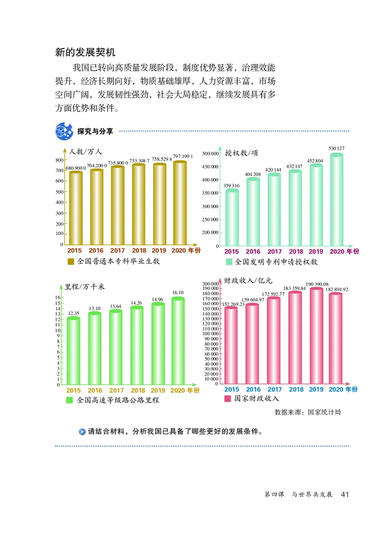 人教版9年级道法下册高清教材_4-教培资料-26年最新资料-同步更新_初中高中教资_03科三专项（进去保存报考的学科即可）_02科三专项（笔记真题思维导图教学设计版本二）
