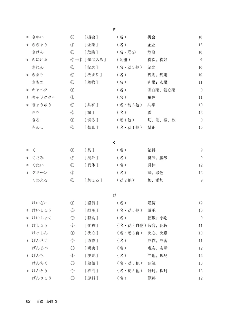 人教版日语必修第三册高清教材_4-教培资料-26年最新资料-同步更新_初中高中教资_03科三专项（进去保存报考的学科即可）_02科三专项（笔记真题思维导图教学设计版本二）