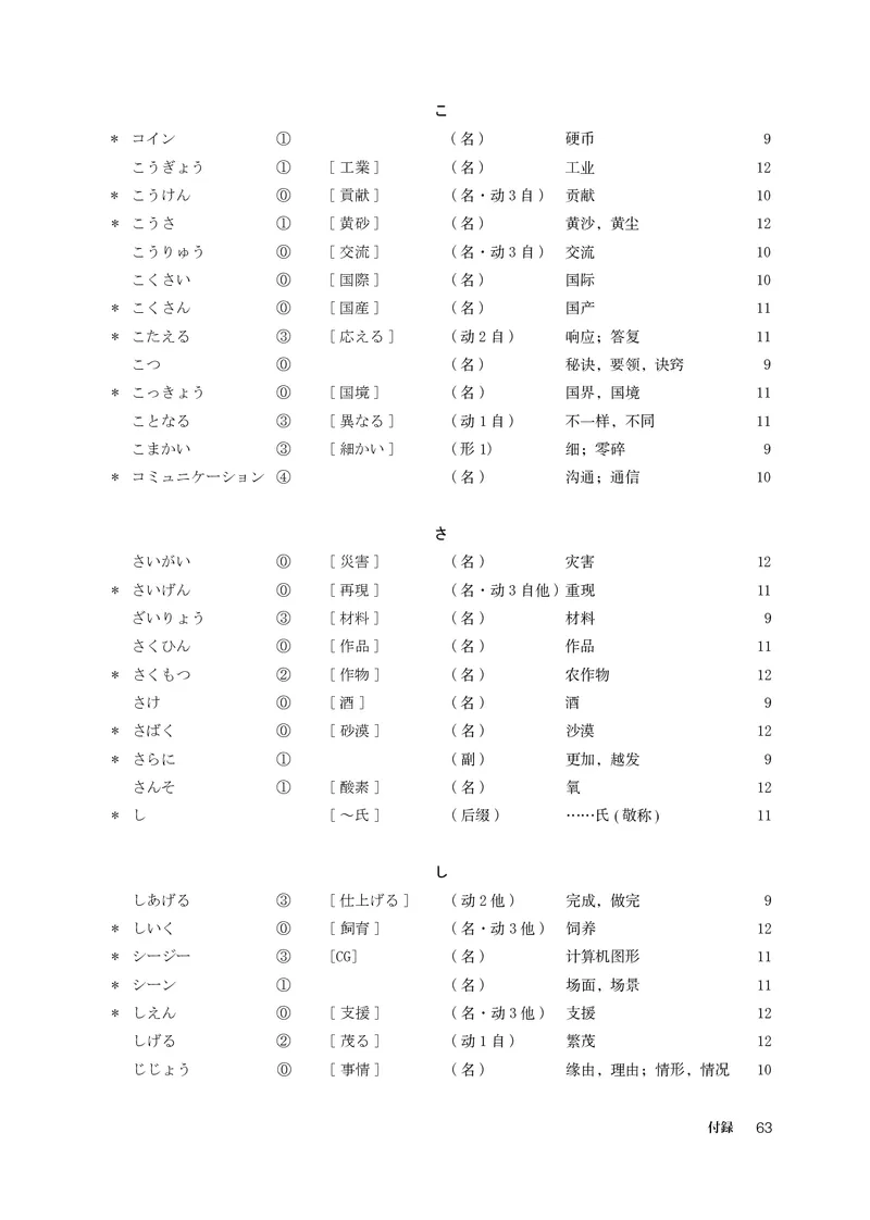 人教版日语必修第三册高清教材_4-教培资料-26年最新资料-同步更新_初中高中教资_03科三专项（进去保存报考的学科即可）_02科三专项（笔记真题思维导图教学设计版本二）