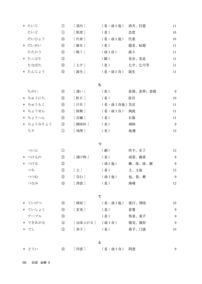 人教版日语必修第三册高清教材_4-教培资料-26年最新资料-同步更新_初中高中教资_03科三专项（进去保存报考的学科即可）_02科三专项（笔记真题思维导图教学设计版本二）