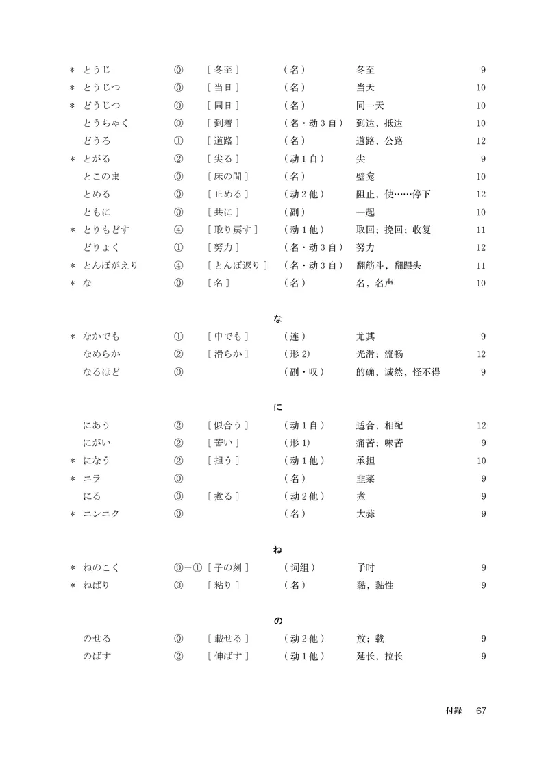 人教版日语必修第三册高清教材_4-教培资料-26年最新资料-同步更新_初中高中教资_03科三专项（进去保存报考的学科即可）_02科三专项（笔记真题思维导图教学设计版本二）