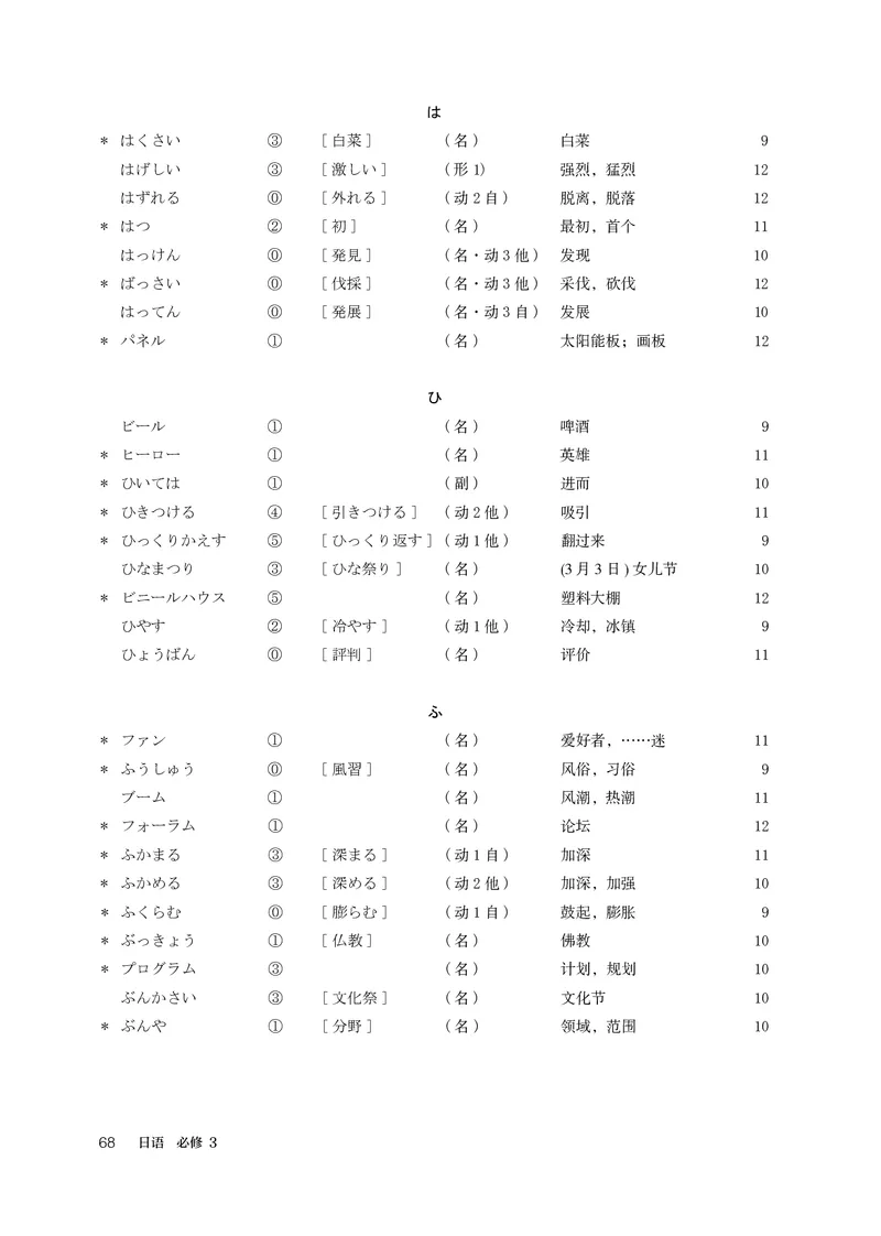 人教版日语必修第三册高清教材_4-教培资料-26年最新资料-同步更新_初中高中教资_03科三专项（进去保存报考的学科即可）_02科三专项（笔记真题思维导图教学设计版本二）