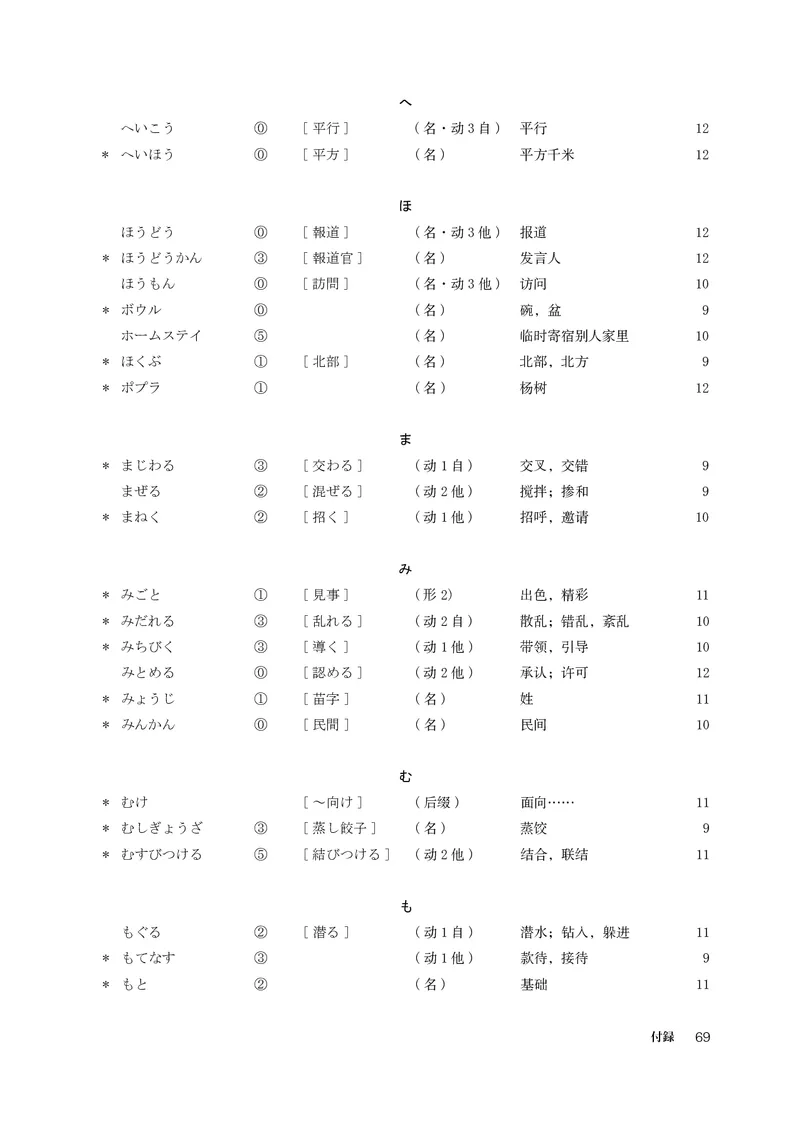 人教版日语必修第三册高清教材_4-教培资料-26年最新资料-同步更新_初中高中教资_03科三专项（进去保存报考的学科即可）_02科三专项（笔记真题思维导图教学设计版本二）