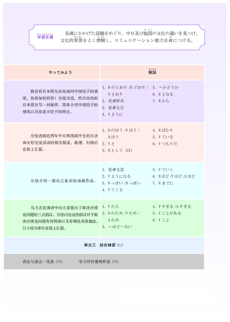 人教版日语必修第三册高清教材_4-教培资料-26年最新资料-同步更新_初中高中教资_03科三专项（进去保存报考的学科即可）_02科三专项（笔记真题思维导图教学设计版本二）