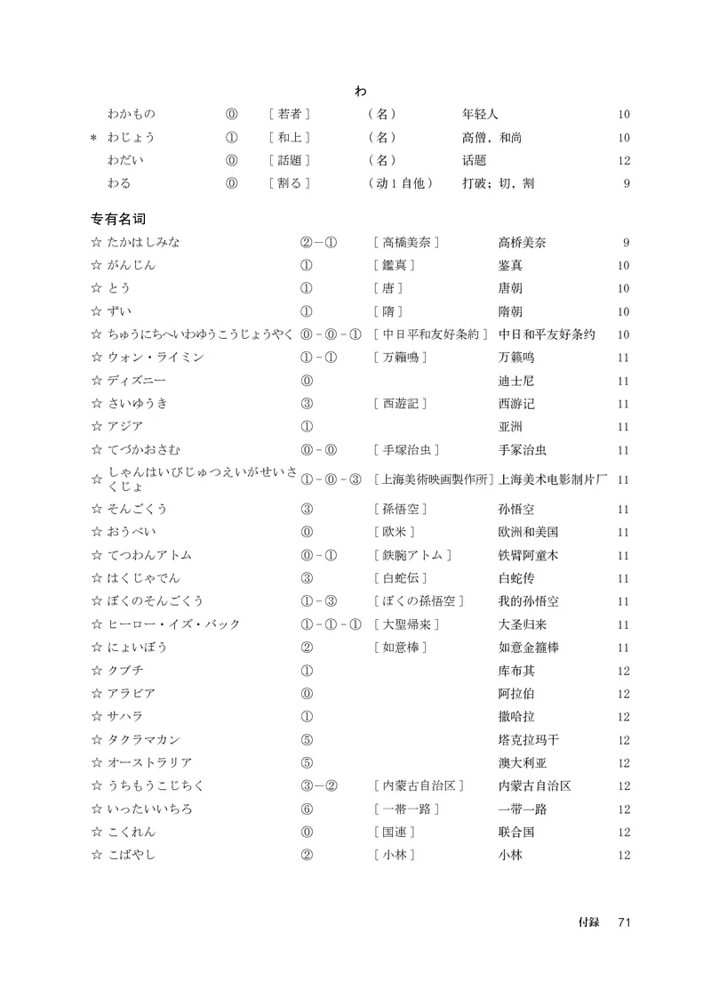 人教版日语必修第三册高清教材_4-教培资料-26年最新资料-同步更新_初中高中教资_03科三专项（进去保存报考的学科即可）_02科三专项（笔记真题思维导图教学设计版本二）
