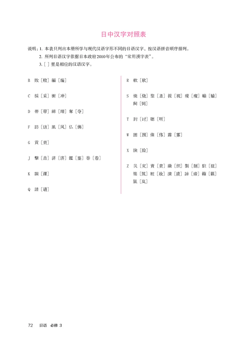 人教版日语必修第三册高清教材_4-教培资料-26年最新资料-同步更新_初中高中教资_03科三专项（进去保存报考的学科即可）_02科三专项（笔记真题思维导图教学设计版本二）