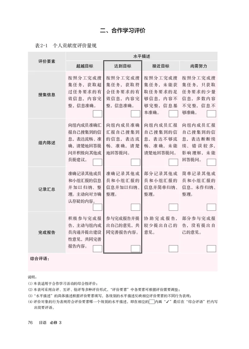 人教版日语必修第三册高清教材_4-教培资料-26年最新资料-同步更新_初中高中教资_03科三专项（进去保存报考的学科即可）_02科三专项（笔记真题思维导图教学设计版本二）
