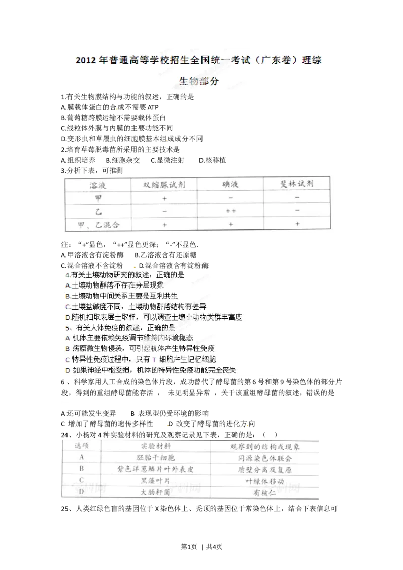 2012年高考生物试卷（广东）（空白卷）_1.高考2025全国各省真题+答案_01.2008-2024全国高考真题（按省份分类）_4.广东_2008-2024&middot;（广东）生物高考真题