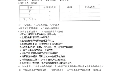 2012年高考生物试卷（广东）（空白卷）_1.高考2025全国各省真题+答案_01.2008-2024全国高考真题（按省份分类）_4.广东_2008-2024&middot;（广东）生物高考真题