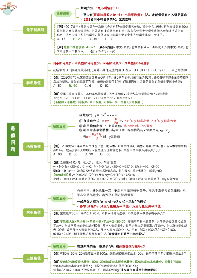 花生数量关系笔记_2026考公资料_（01）花生十三_0726花生行测笔记Q版无水印