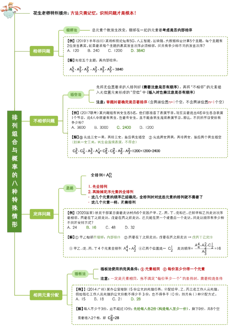 花生数量关系笔记_2026考公资料_（01）花生十三_0726花生行测笔记Q版无水印