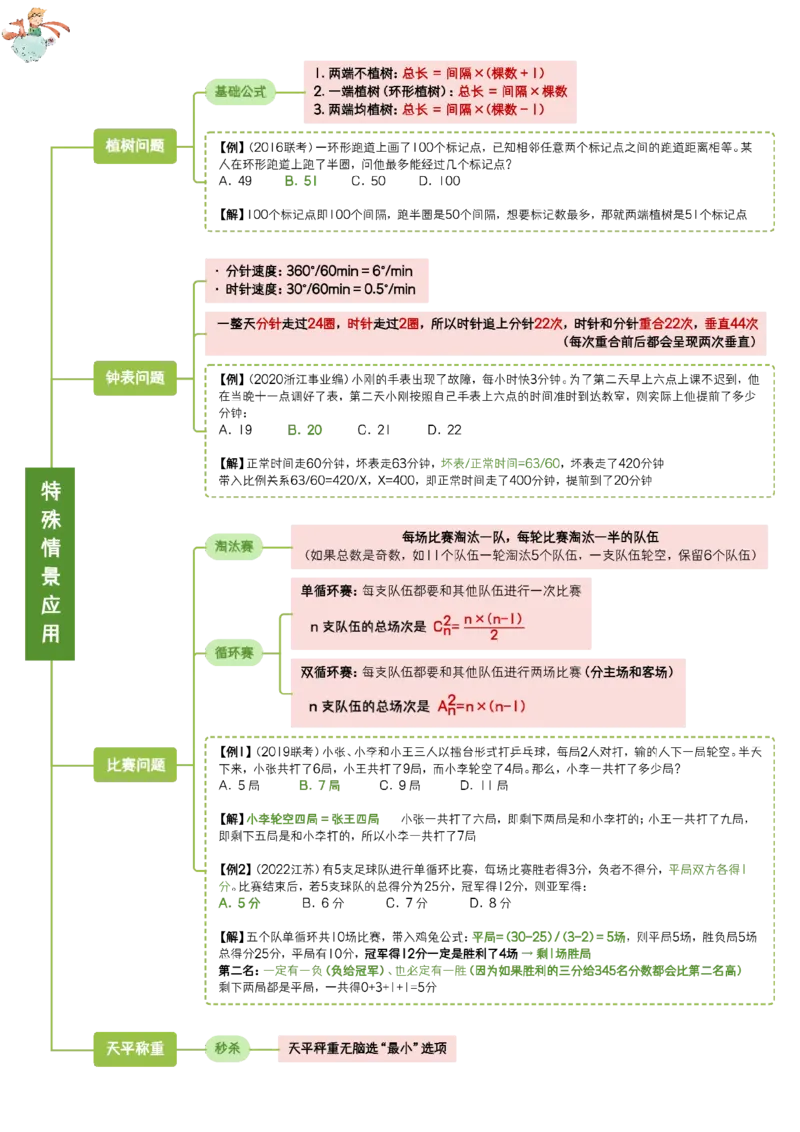 花生数量关系笔记_2026考公资料_（01）花生十三_0726花生行测笔记Q版无水印
