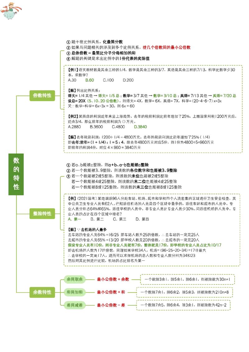 花生数量关系笔记_2026考公资料_（01）花生十三_0726花生行测笔记Q版无水印