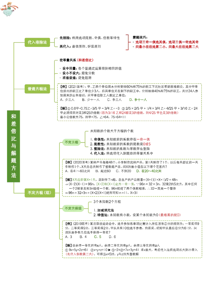 花生数量关系笔记_2026考公资料_（01）花生十三_0726花生行测笔记Q版无水印