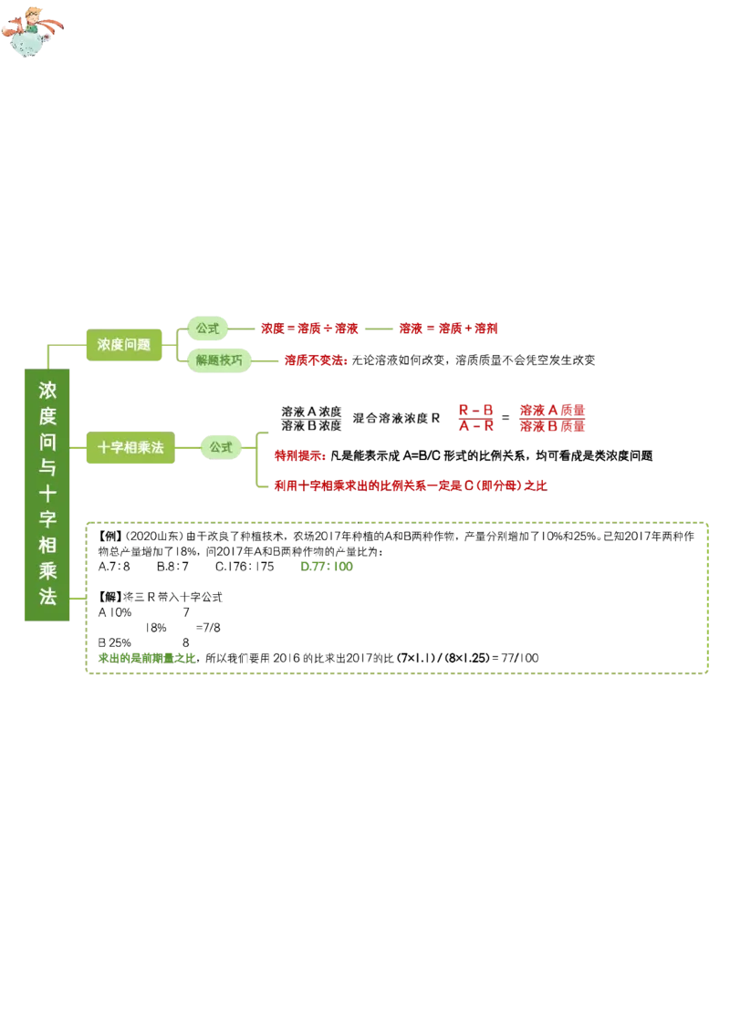 花生数量关系笔记_2026考公资料_（01）花生十三_0726花生行测笔记Q版无水印